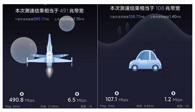 随身WiFi和宽带对比的测速结果