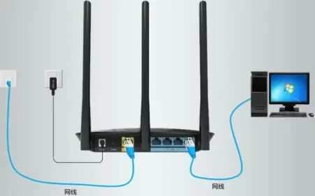 电脑网线是连接光猫还是路由器,如何更好的发挥网速?-电脑知识科普