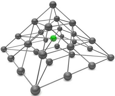 DDos攻击为什么让人头疼，它的目的和原理是什么？-电脑知识科普