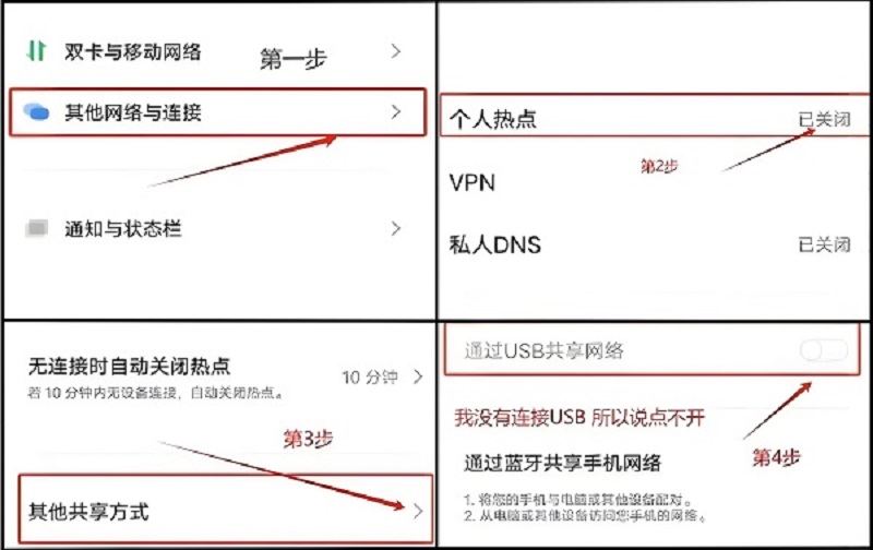 图片[1]-[网络共享]没有宽带的时候，电脑如何才能和手机共享网络？