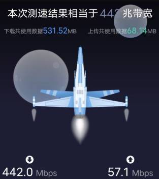 运营商的带宽标注是怎么回事