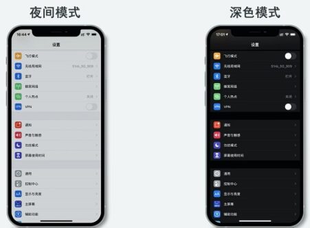 [屏幕亮度]深色模式的原理是什么，为什么深色模式不护眼？-电脑知识科普