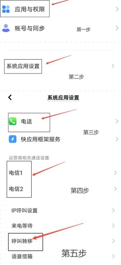 呼叫转移是什么意思，如何在手机上设置？
