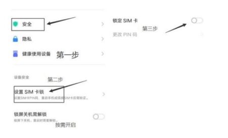 [SIM卡锁]PIN码和PUK码分别有什么作用，我们需要打开这些设置吗？-电脑知识科普
