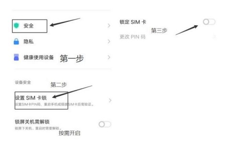 [SIM卡锁]PIN码和PUK码分别有什么作用，我们需要打开这些设置吗？