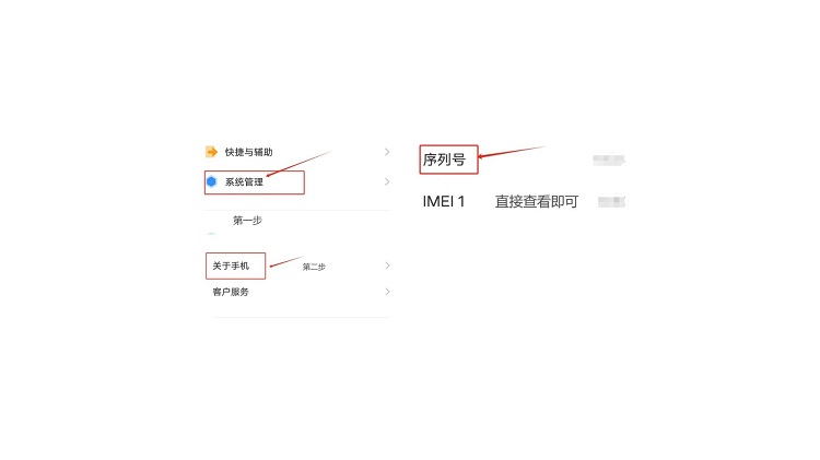 SIM卡序列号的作用是什么，ICCID是如何帮助运营商提供服务的？