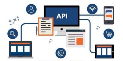 API是什么，它是如何为我们提供信息服务的？