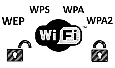 WEP加密技术是什么，为什么现在家庭宽带已经不使用它了？