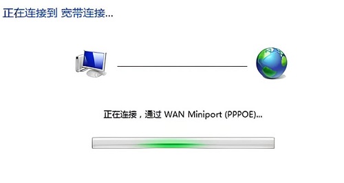 PPPoE拨号五步握手流程是怎样的？