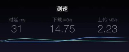网速慢怎么办，有哪些比较有效的方法可以解决？-电脑知识科普