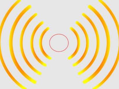 家庭WiFi频段怎么选，它们各自的特性是什么？-电脑知识科普