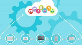 虚拟化技术是什么，它为什么成为了云计算的底层支撑？-电脑知识科普